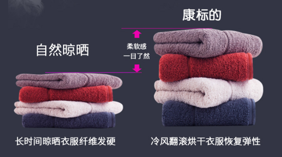 滾筒衣服烘干機能否實現無褶皺烘干？