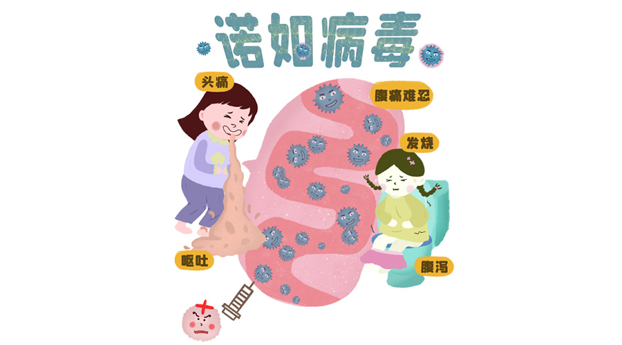 諾如病毒高發期！烘衣服烘干機紫外線除菌呵護健康